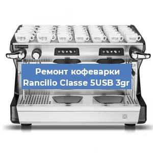 Замена термостата на кофемашине Rancilio Classe 5USB 3gr в Красноярске